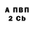 КЕТАМИН VHQ Anna Shpigel